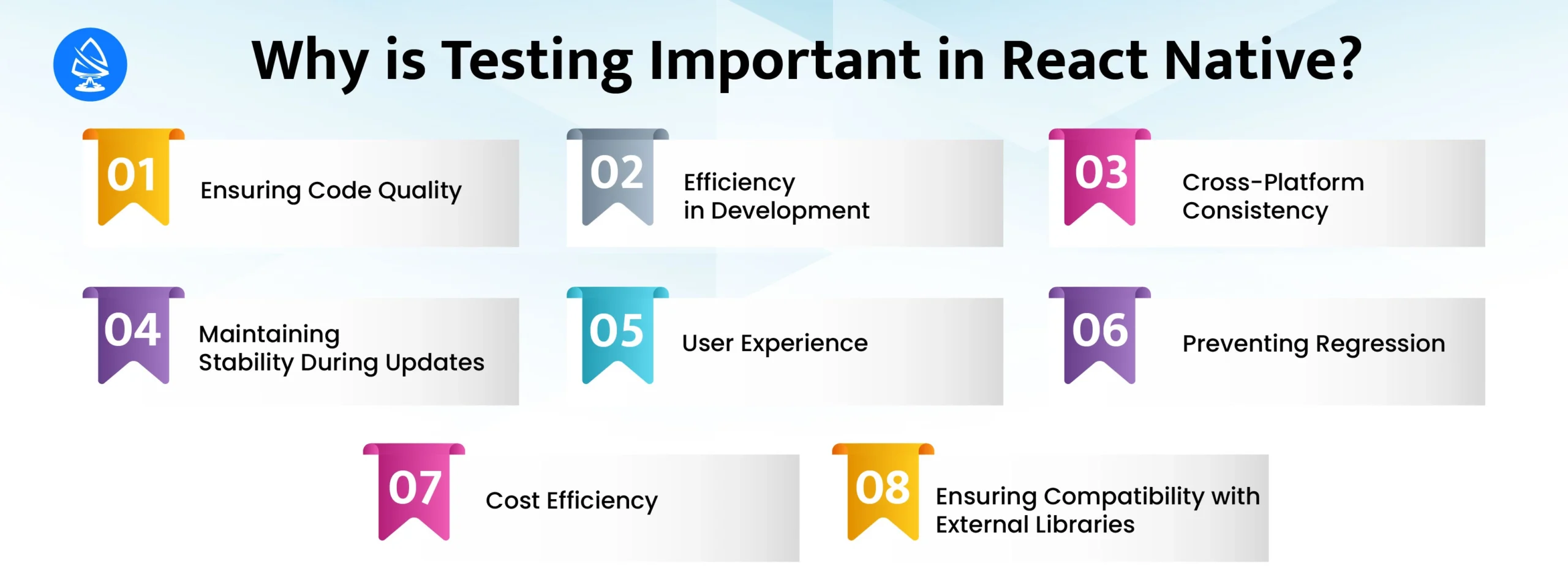 Testing Important in React Native