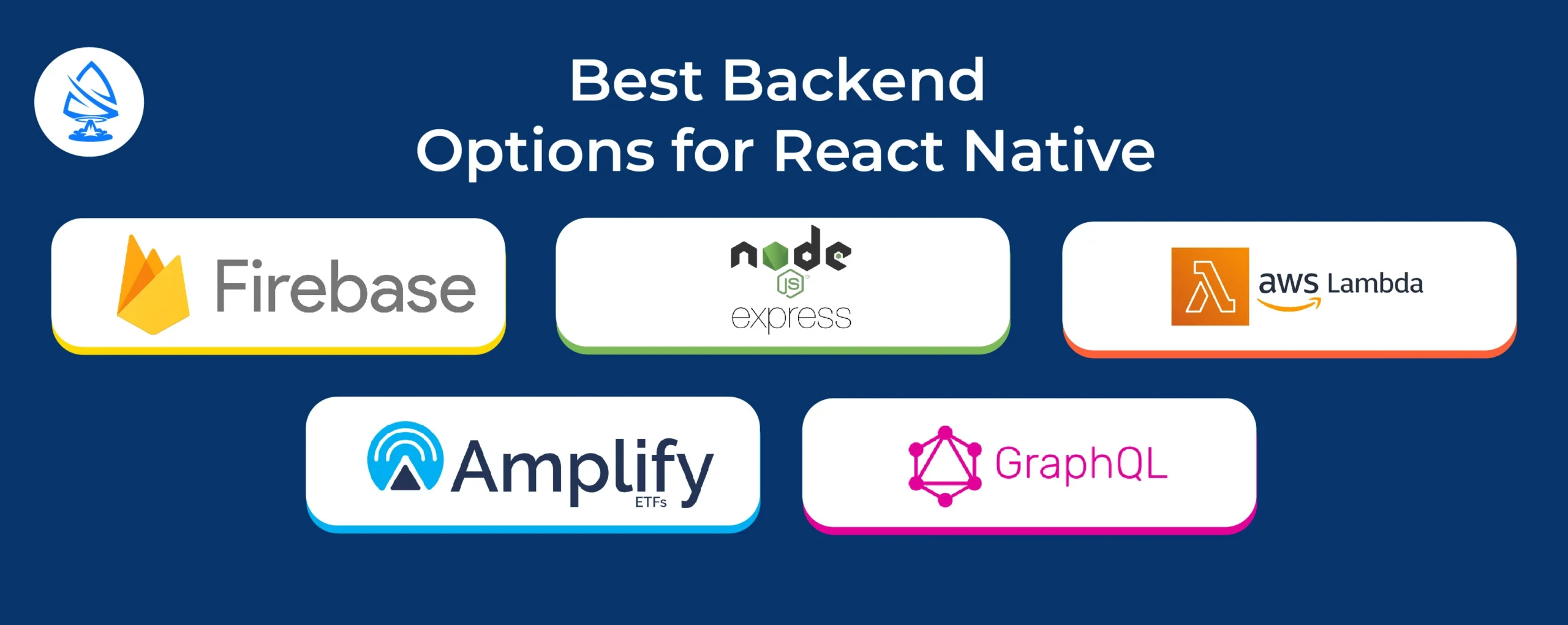 Best Backend Options