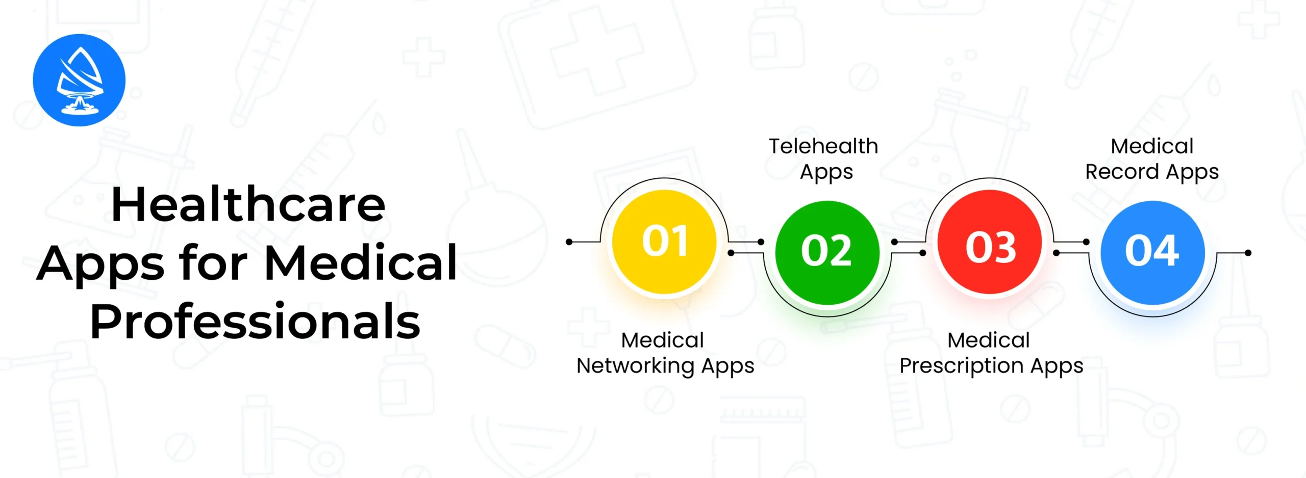 Healthcare Apps for Medical Professionals