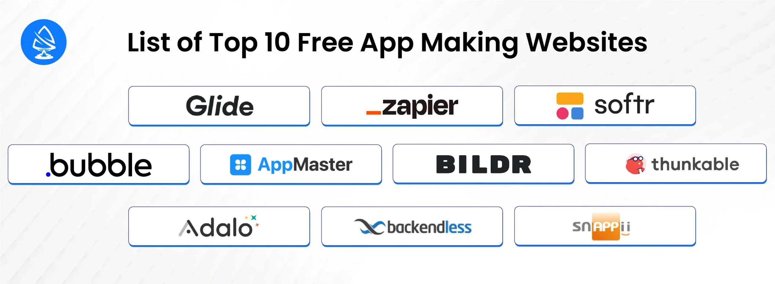 Top 10 Free App Making Websites