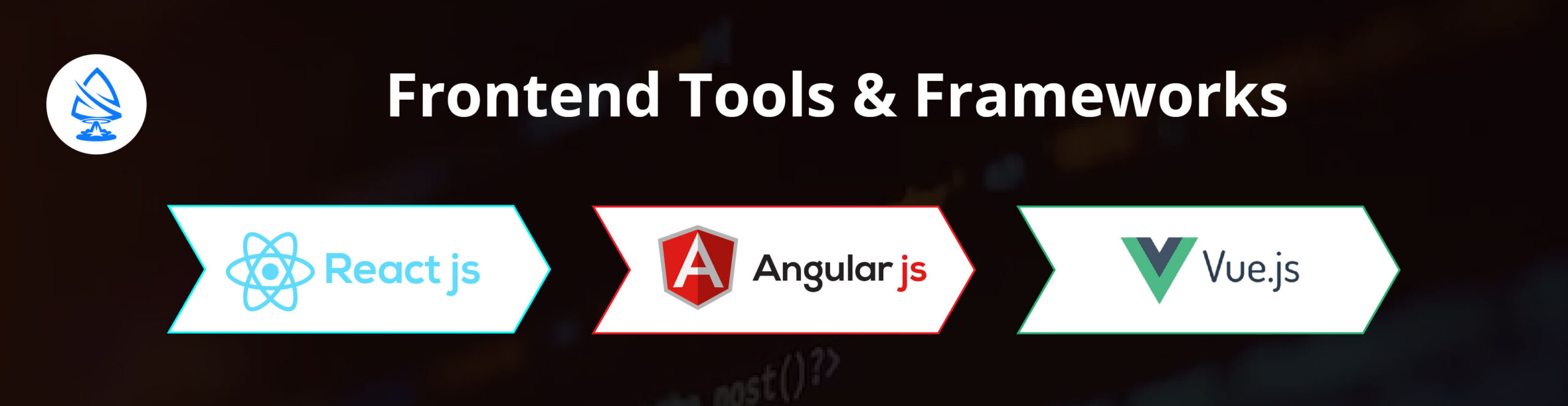 Full stack development Front end Tools and Frameworks 