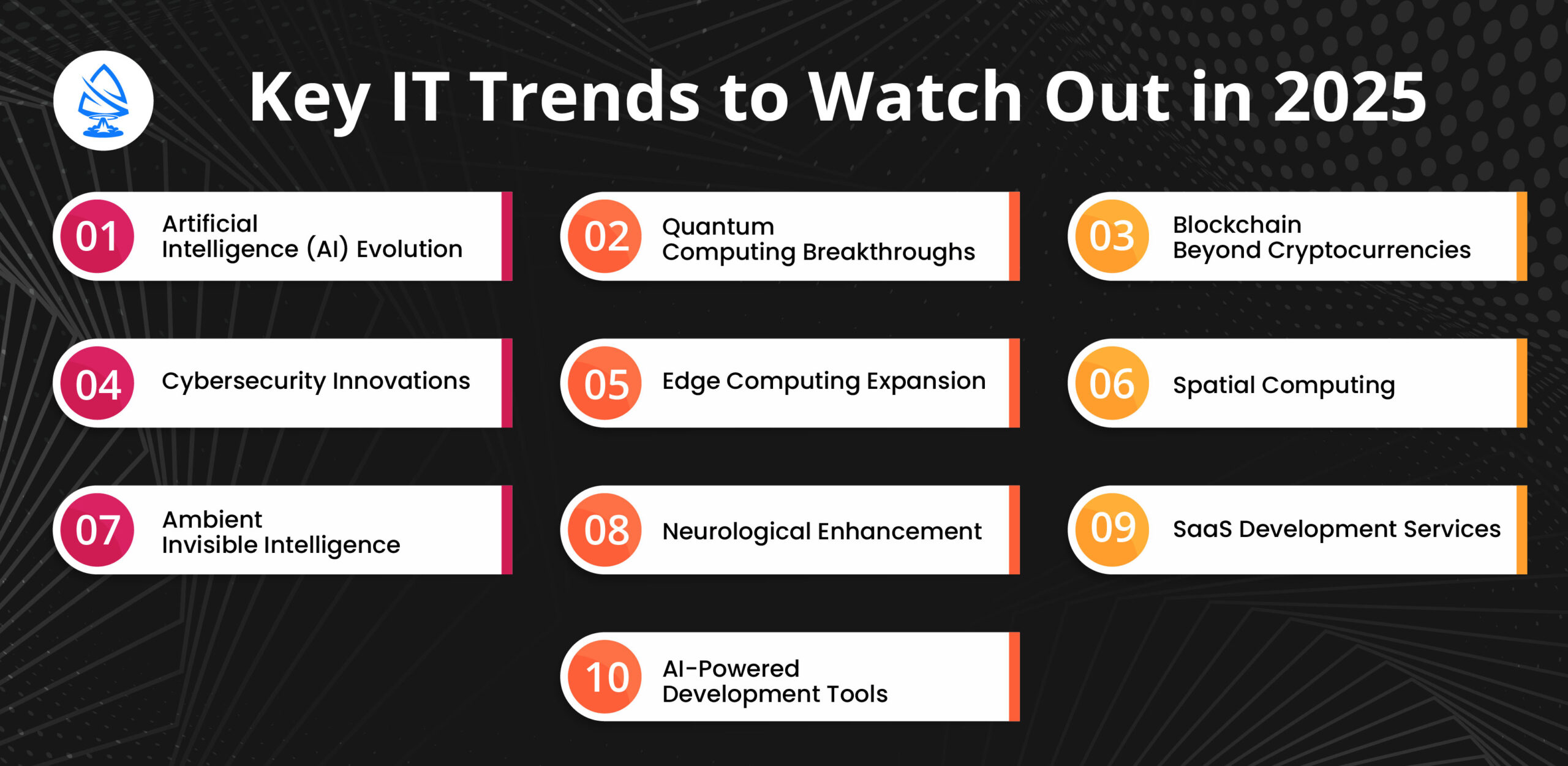 Key IT Trends to Watch Out in 2025