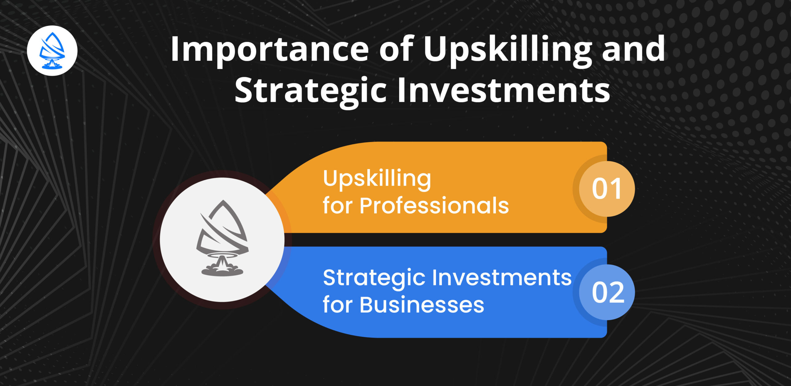 Importance of Upskilling and Strategic Investments 