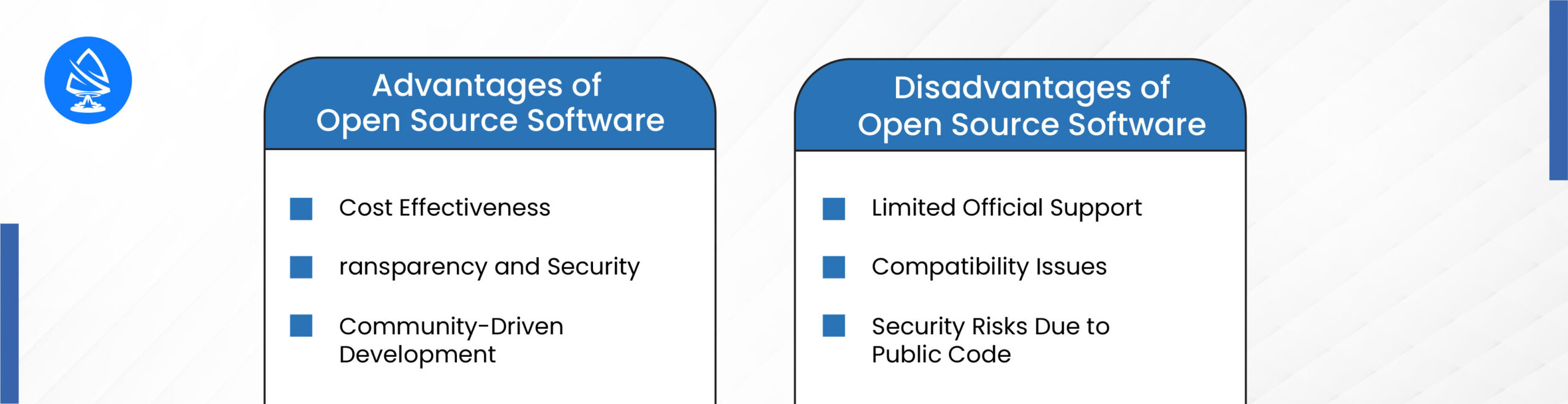 Advantages and Disadvantages of Open Source Software