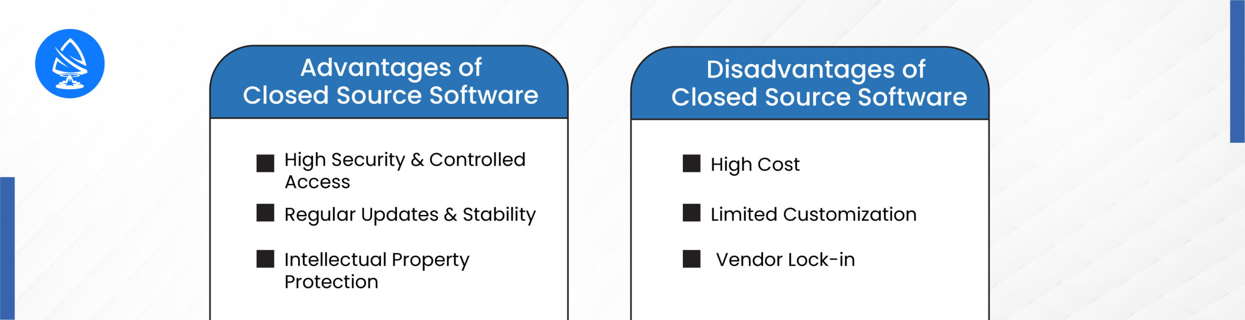 Advantages and Disadvantages of Closed Source Software