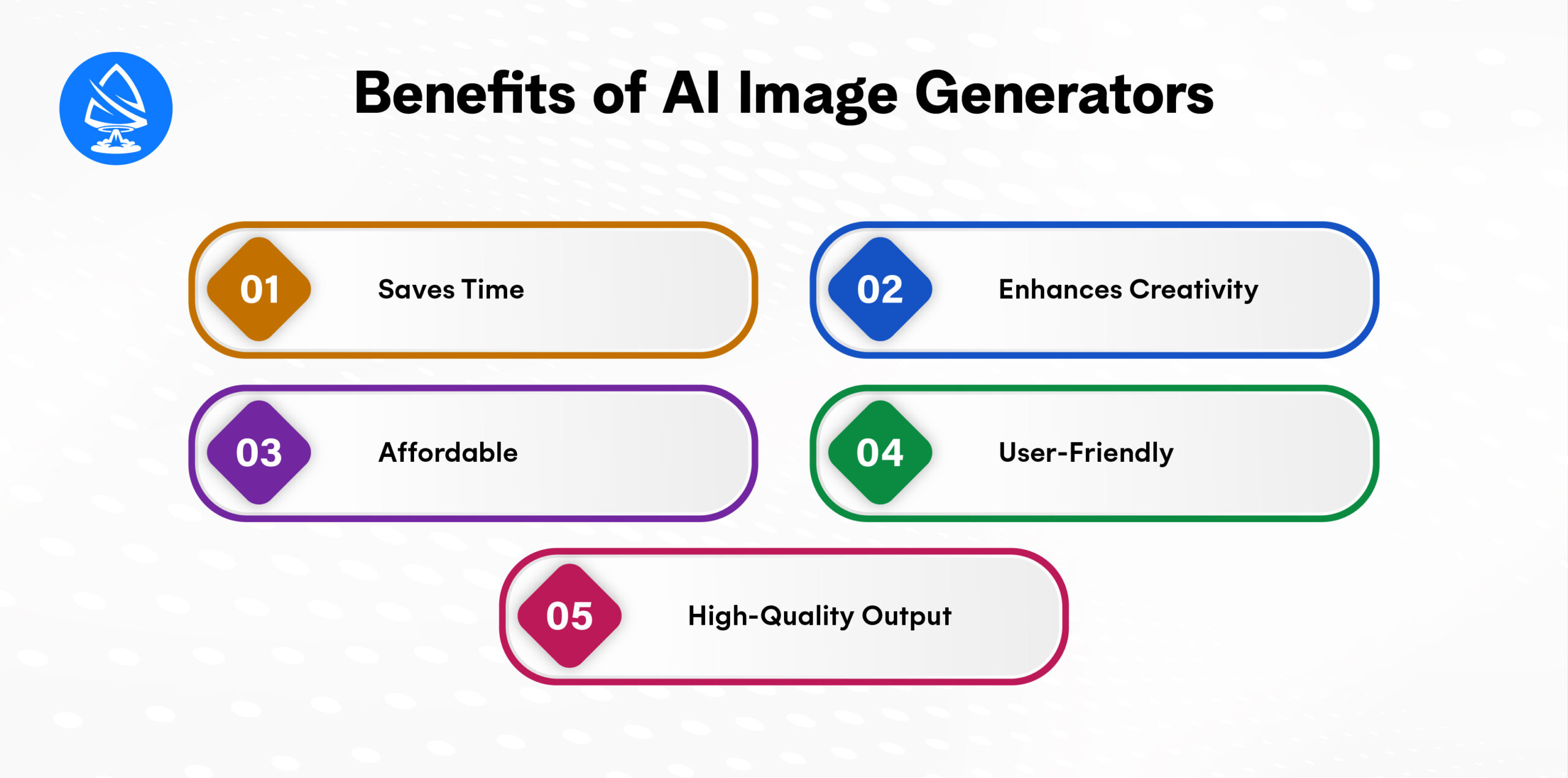 Benefits of AI Image Generators