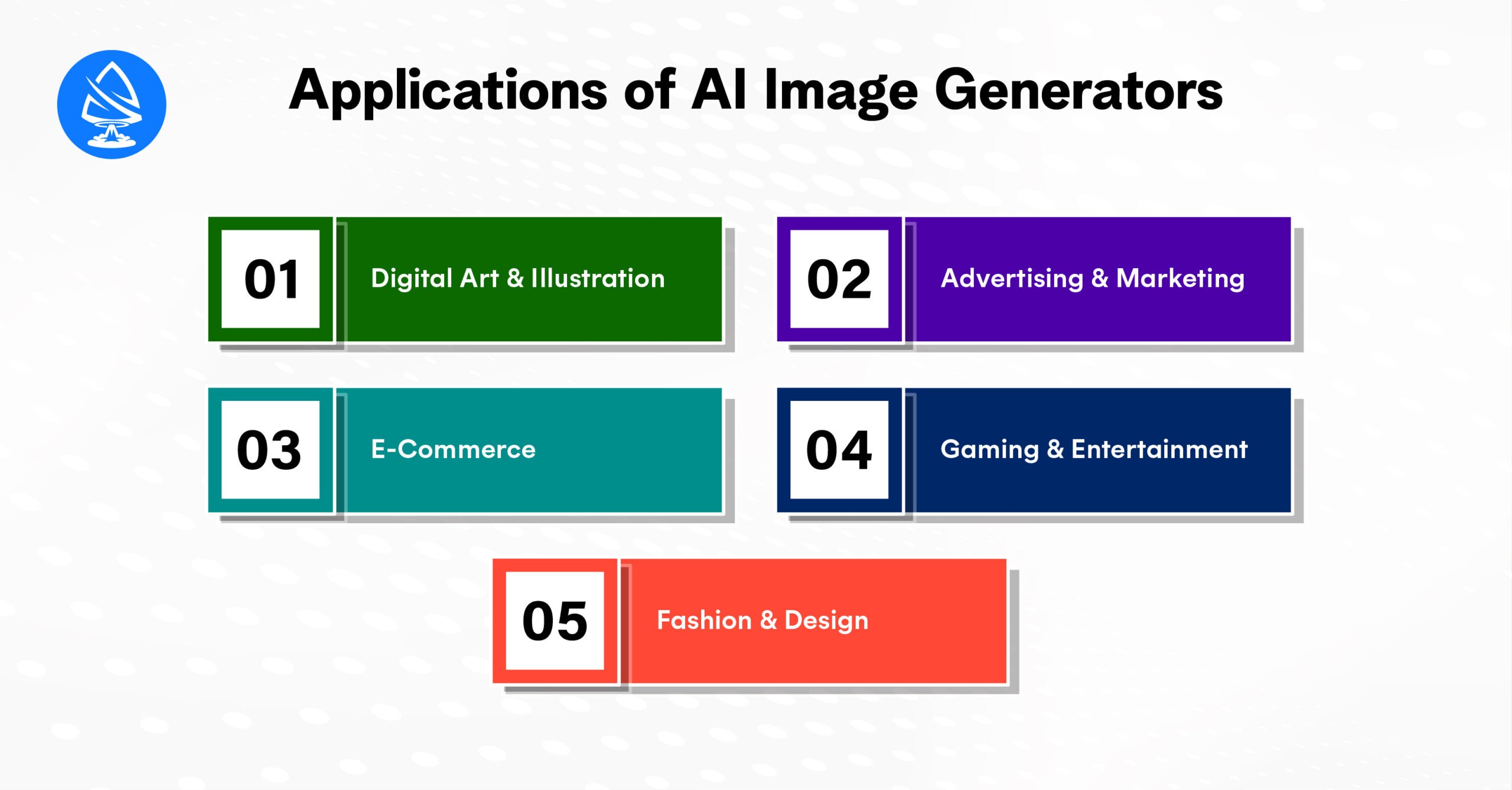 Applications of AI Image Generators