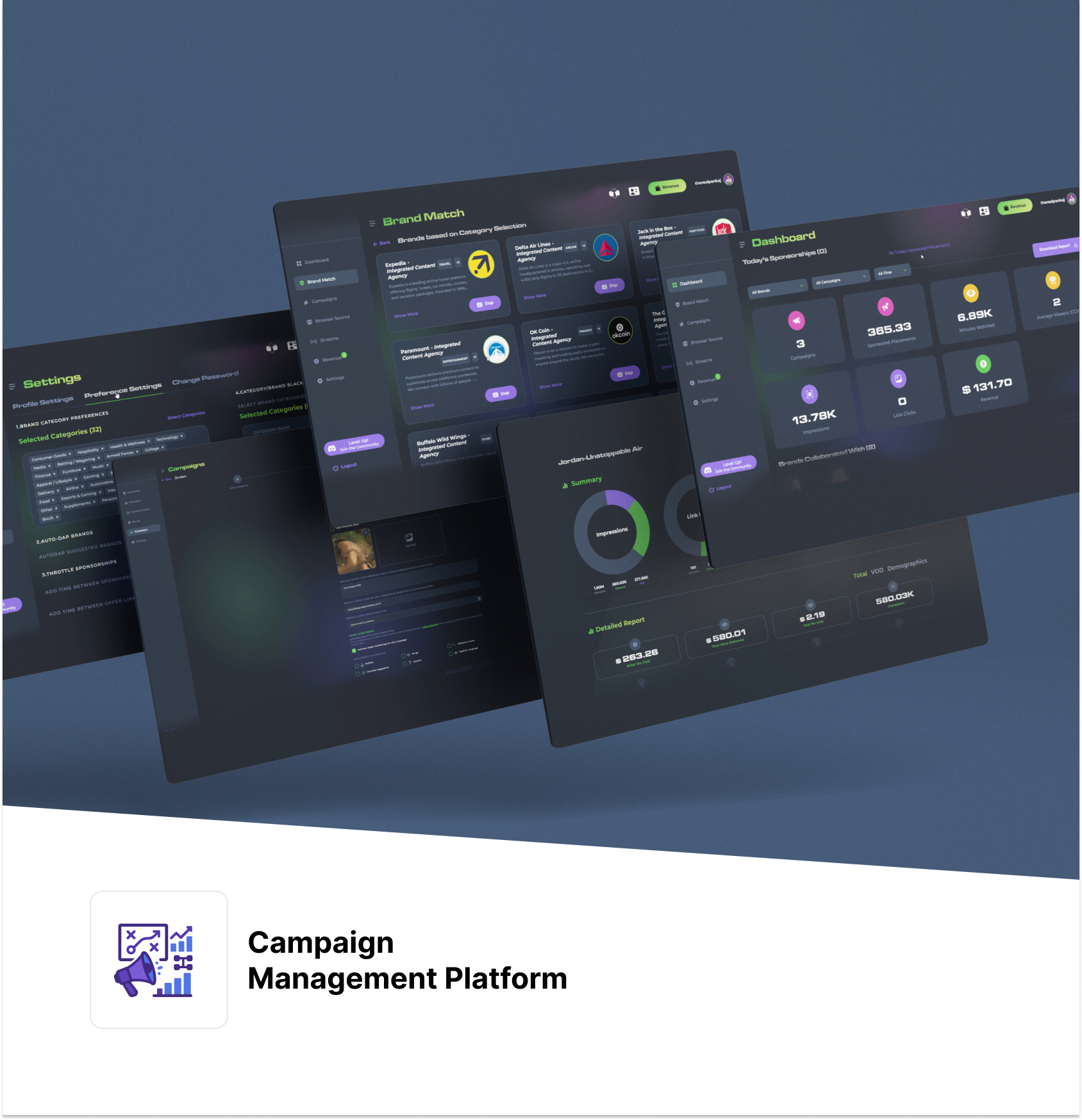 Campaign Management Platform | Smarter Marketing Automation
